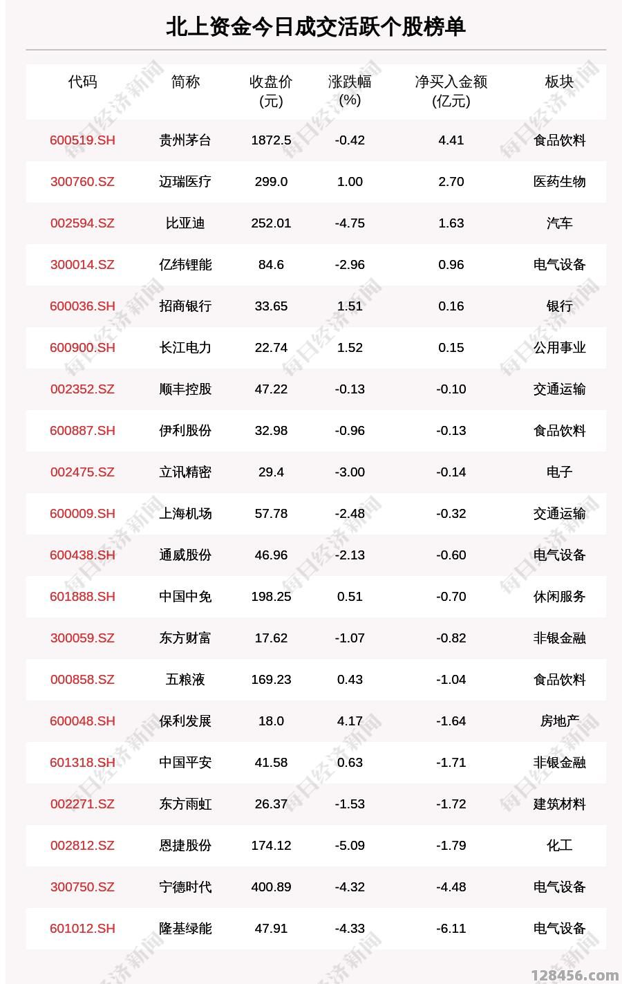 耐克哪款足球鞋好看男？2023年颜值与性能兼具的球鞋推荐